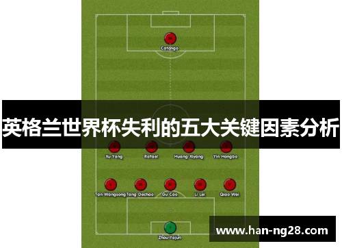 英格兰世界杯失利的五大关键因素分析