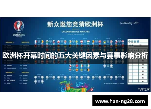 欧洲杯开幕时间的五大关键因素与赛事影响分析