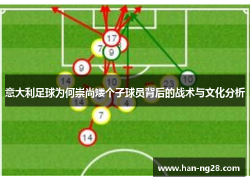 意大利足球为何崇尚矮个子球员背后的战术与文化分析