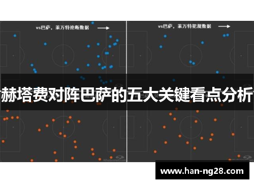 赫塔费对阵巴萨的五大关键看点分析 赫塔费对阵巴萨的五大关键看点分析