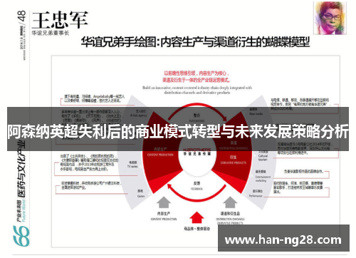 阿森纳英超失利后的商业模式转型与未来发展策略分析