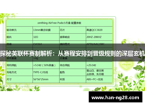 探秘英联杯赛制解析：从赛程安排到晋级规则的深层玄机