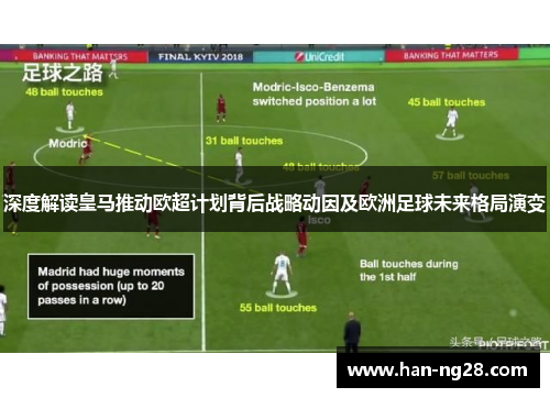 深度解读皇马推动欧超计划背后战略动因及欧洲足球未来格局演变