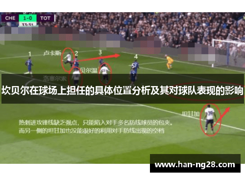 坎贝尔在球场上担任的具体位置分析及其对球队表现的影响