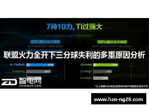 联盟火力全开下三分球失利的多重原因分析