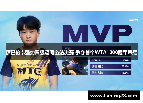 萨巴伦卡强势晋级迈阿密站决赛 争夺首个WTA1000冠军荣耀