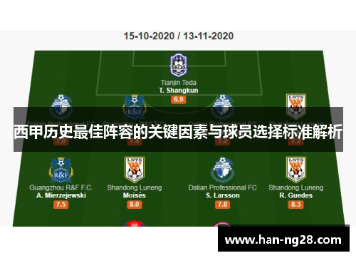 西甲历史最佳阵容的关键因素与球员选择标准解析