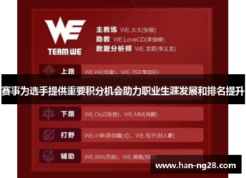 赛事为选手提供重要积分机会助力职业生涯发展和排名提升