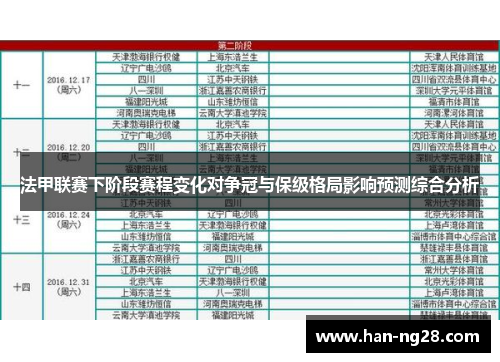 法甲联赛下阶段赛程变化对争冠与保级格局影响预测综合分析
