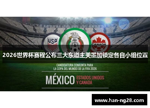 2026世界杯赛程公布三大东道主美墨加锁定各自小组位置